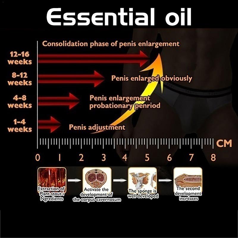 African 10ML Penis Enlargement Oil